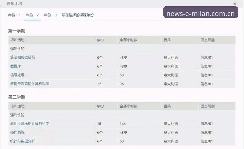 米兰体育平台数据资产化趋势深度分析：米兰官网Chinese版注册2026最新版本全面解析